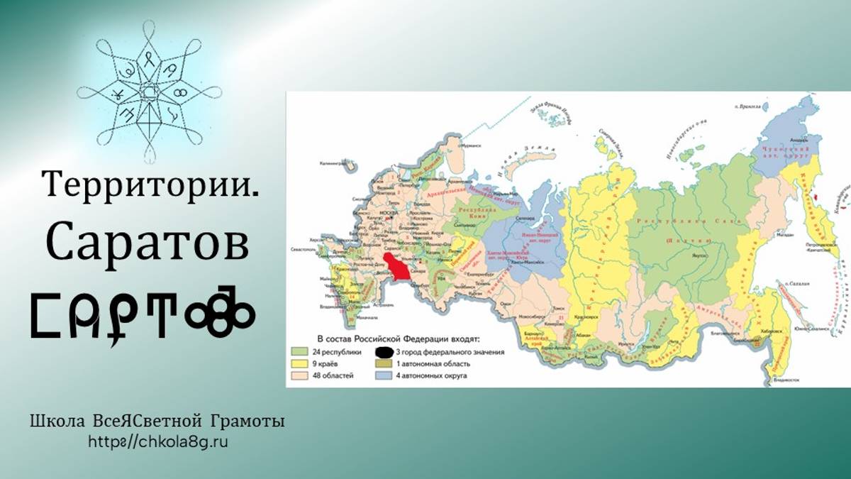 Саратов. Территории. ВсеЯСветная Грамота