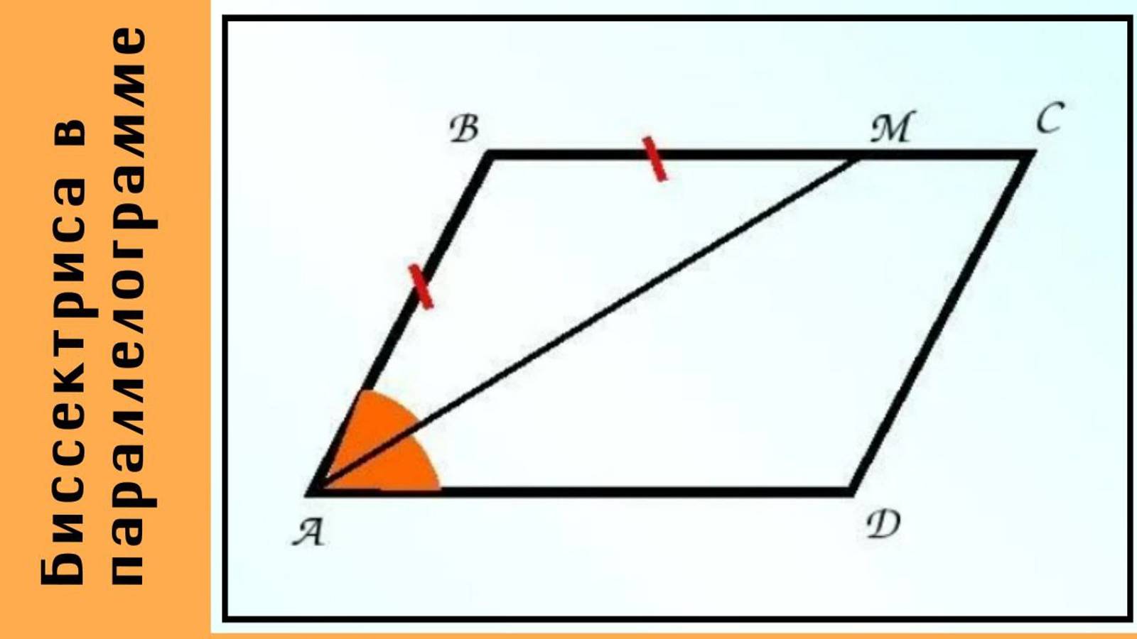 Задача про биссектрису параллелограмма