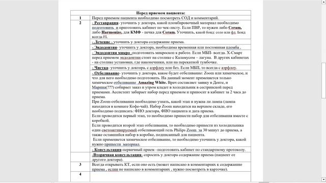 перед приемом