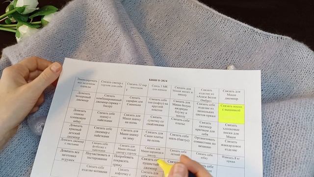 СП "Бинго 2024" Отчет №1. #бинго2024