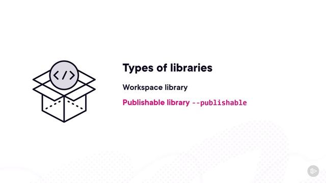 313. Publishable and Buildable Libraries