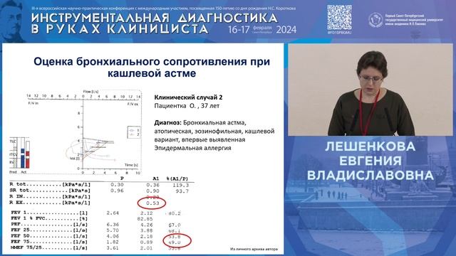 Функциональное обследование дыхательной системы в диагностике кашлевой бронхиальной астмы