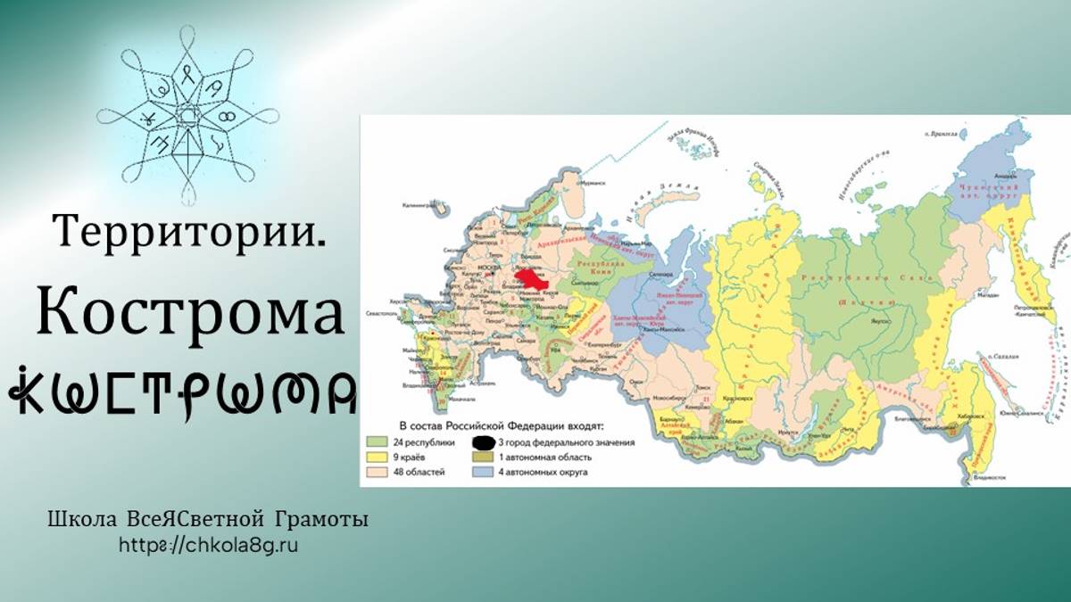 Кострома. Территории. ВсеЯСветная Грамота