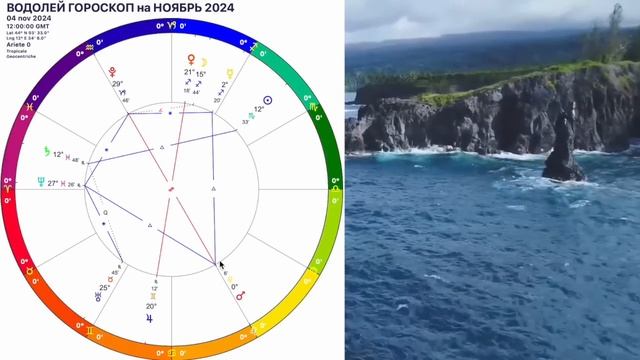 ♒ Водолей -гороскоп ноябрь 2024