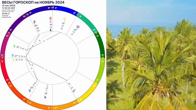 ♎Весы - гороскоп ноябрь 2024