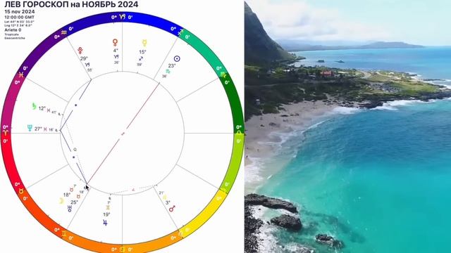 ♌Лев - гороскоп ноябрь 2024