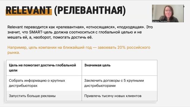6 урок. Про SMART-методологию