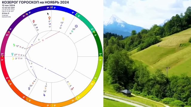 ♑️КОЗЕРОГ - гороскоп ноябрь 2024