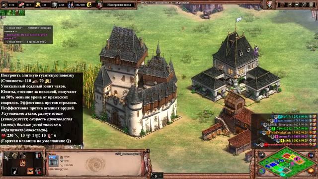 Age of Empires II Definitive Edition PVP Рейтинг