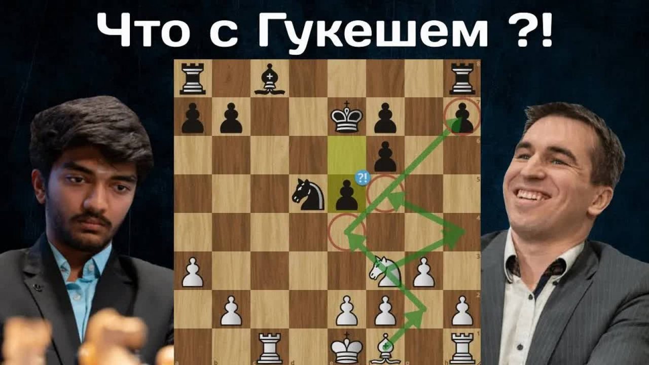 Провал претендента на корону на клубном Чемпионате Европы! Дмитрий Андрейкин - Доммараджу Гукеш