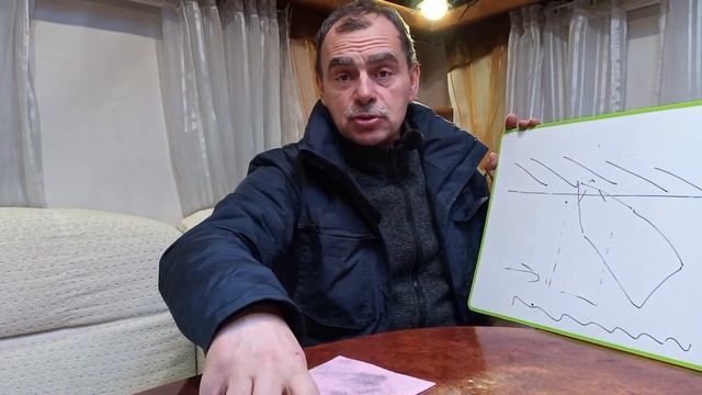 Безопасная швартовка к берегу  Кильгард и многое другое