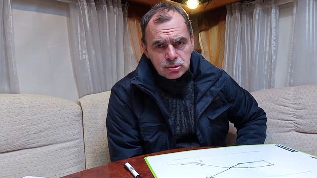 Сколько якорей, каких и зачем держать на катере