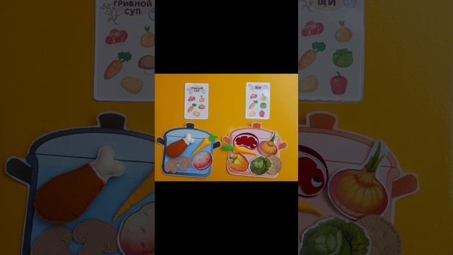 Приобщение дошкольников к миру профессий в СПДС «Сказка»