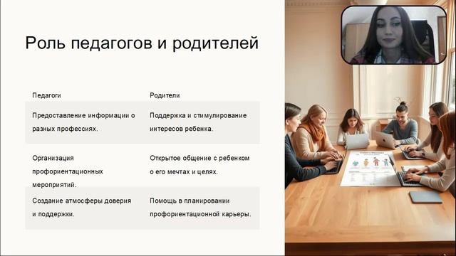 Профориентация  детей на уроках английского языка