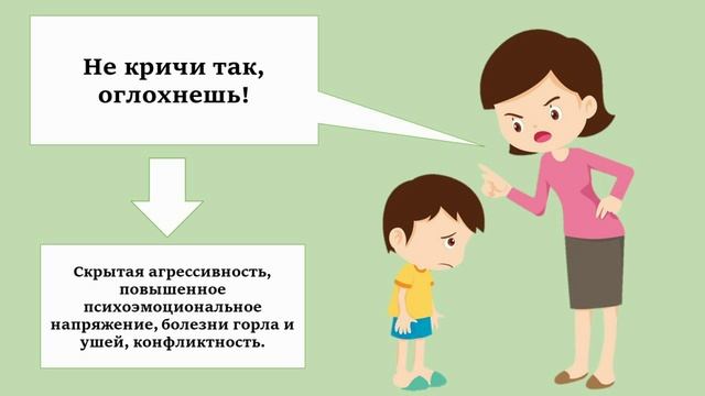 Влияние установок родителей на детей