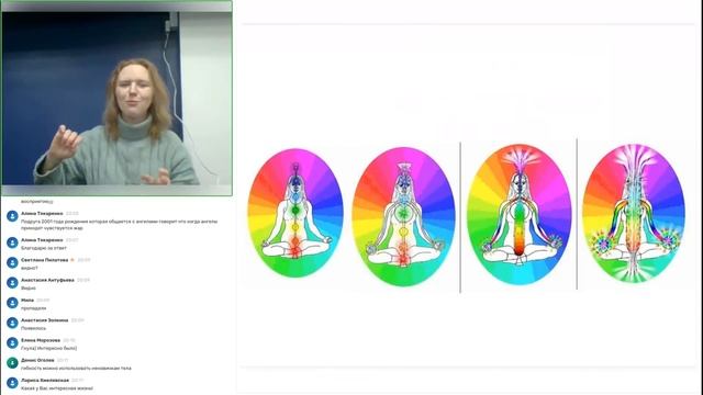 Подъём Кундалини. Личный опыт