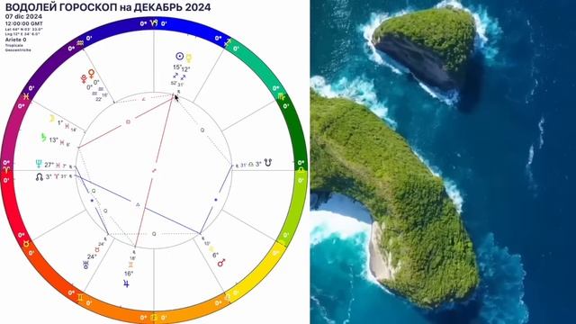 🔴ВОДОЛЕЙ ДЕКАБРЬ 2024!Трансформация РЕТРО МЕРКУРИЙ и МАРС!