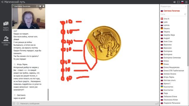 Эгрегор денег и чакры