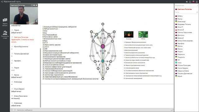 Галактический пояс. Андромеда