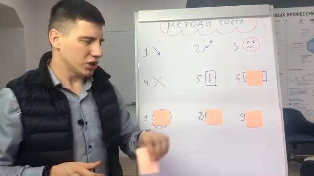 Как торговаться?