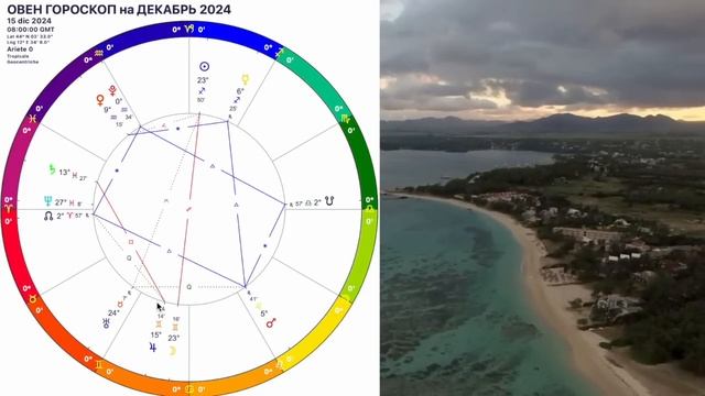 🔴ОВЕН ДЕКАБРЬ 2024! Трансформация РЕТРО МЕРКУРИЙ и МАРС! STELL