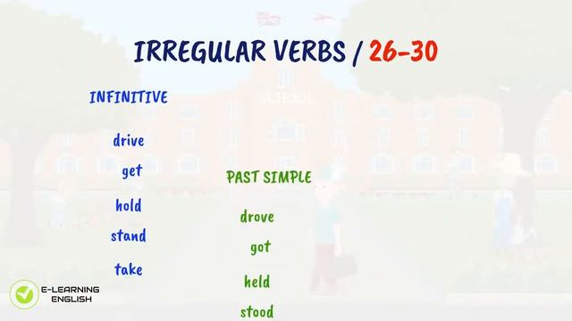 5 Irregular verbs List_ 6_25 I The Fast Driver I DRIVE, GET, HOLD, STAND, TAKE