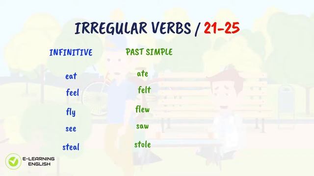 6 Irregular Verbs List_ 21_25 I Rocky the Dog I EAT, FEEL, FLY, SEE, STEAL