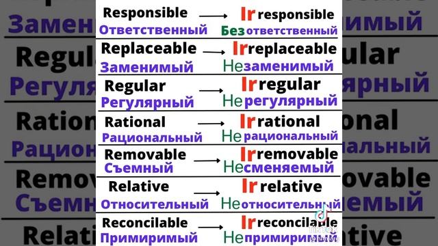 Отрицательные приставки