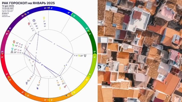 ♋️РАК ГОРОСКОП НА ЯНВАРЬ 2025 года🔴ВНИМАНИЕ КАРМА и АНГЕЛ ХРАНИТЕЛЬ! НОВОЛУНИЕ и ПОЛНОЛУНИЕ