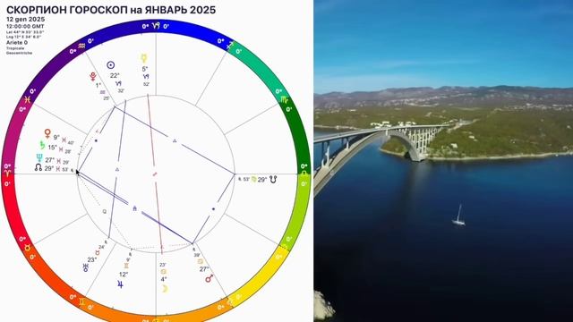 СКОРПИОН ГОРОСКОП НА ЯНВАРЬ 2025 года🔴ВНИМАНИЕ КАРМА и АНГЕЛ ХРАНИТЕЛЬ! НОВОЛУНИЕ и ПОЛНОЛУНИЕ