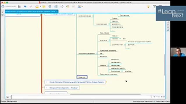 2020 05 28 #LeanNext MeetUp Денис Казановский Системные продажи