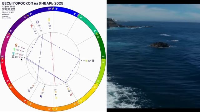 ♎️ВЕСЫ ГОРОСКОП НА ЯНВАРЬ 2025 года🔴ВНИМАНИЕ КАРМА и АНГЕЛ ХРАНИТЕЛЬ! НОВОЛУНИЕ и ПОЛНОЛУНИЕ