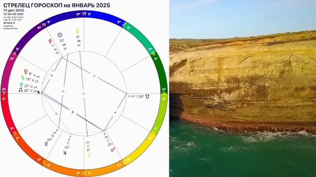 ♐️СТРЕЛЕЦ ГОРОСКОП НА ЯНВАРЬ 2025 года🔴ВНИМАНИЕ КАРМА и АНГЕЛ ХРАНИТЕЛЬ! НОВОЛУНИЕ и ПОЛНОЛУНИЕ
