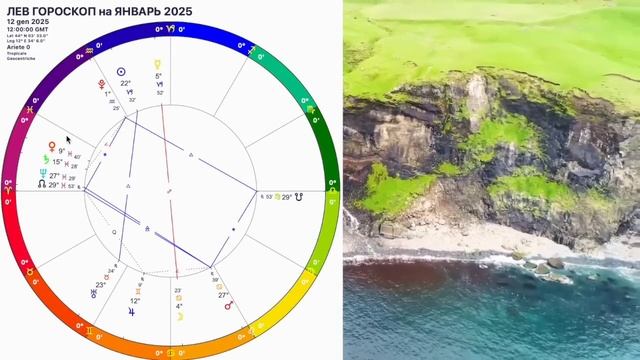 ♌️ЛЕВ ГОРОСКОП НА ЯНВАРЬ 2025 года🔴ВНИМАНИЕ КАРМА и АНГЕЛ ХРАНИТЕЛЬ! НОВОЛУНИЕ и ПОЛНОЛУНИЕ