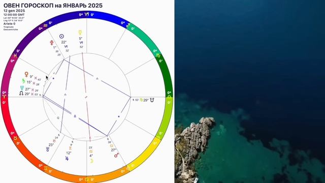 ♈️ОВЕН ГОРОСКОП НА ЯНВАРЬ 2025 года🔴ВНИМАНИЕ КАРМА и АНГЕЛ ХРАНИТЕЛЬ! НОВОЛУНИЕ и ПОЛНОЛУНИЕ