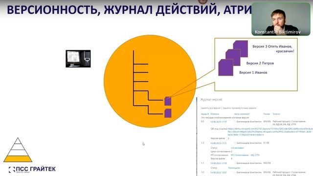 Биктимиров К. Закладываем фундамент управляемости Инвестиционно-стр. проекта. Как выбрать СОД?