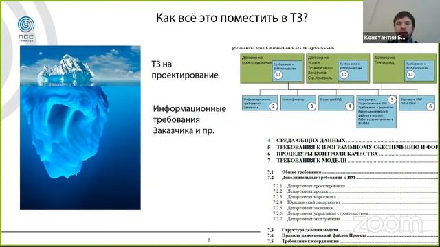 BIM 124 Биктимиров К.В. Подготовка ТЗ на проектирование ОКС в BIM