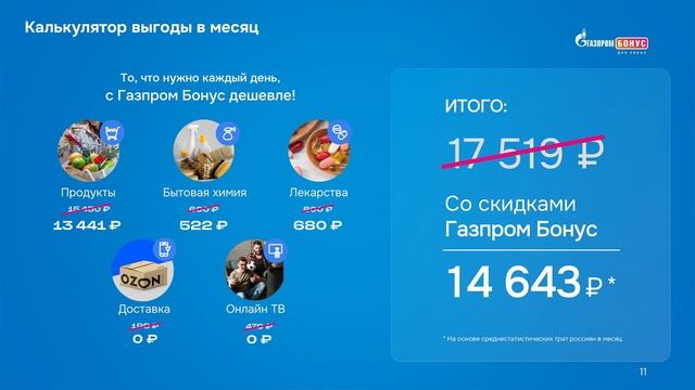 То что нужно, просто — дешевле