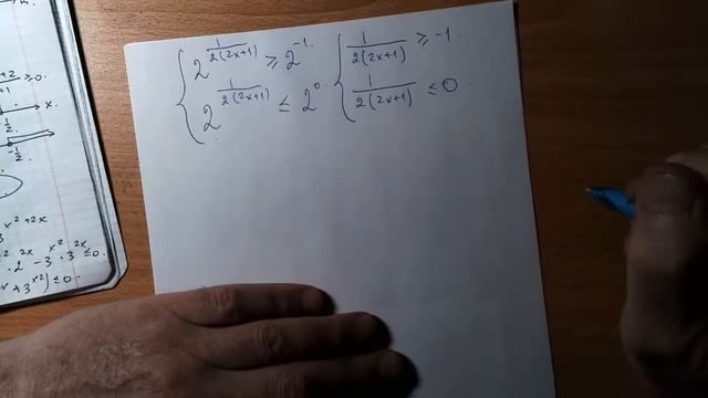 ДВИ МГУ показательные неравенства