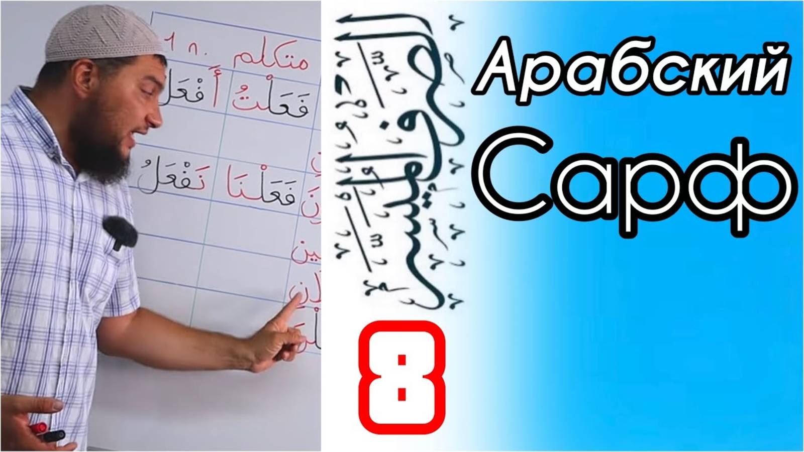 Практика и повторение пройденного (المَاضِي وَ  المُضاَرِعُ)