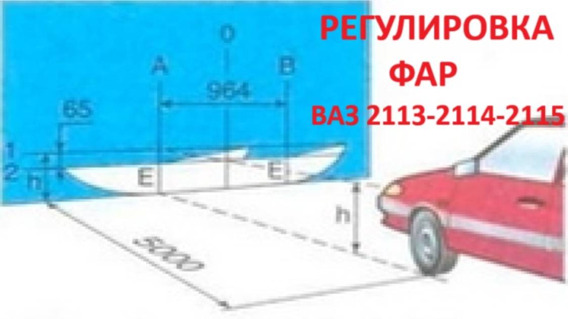 Регулировка фар ВАЗ-2114-2115-2113 своими руками