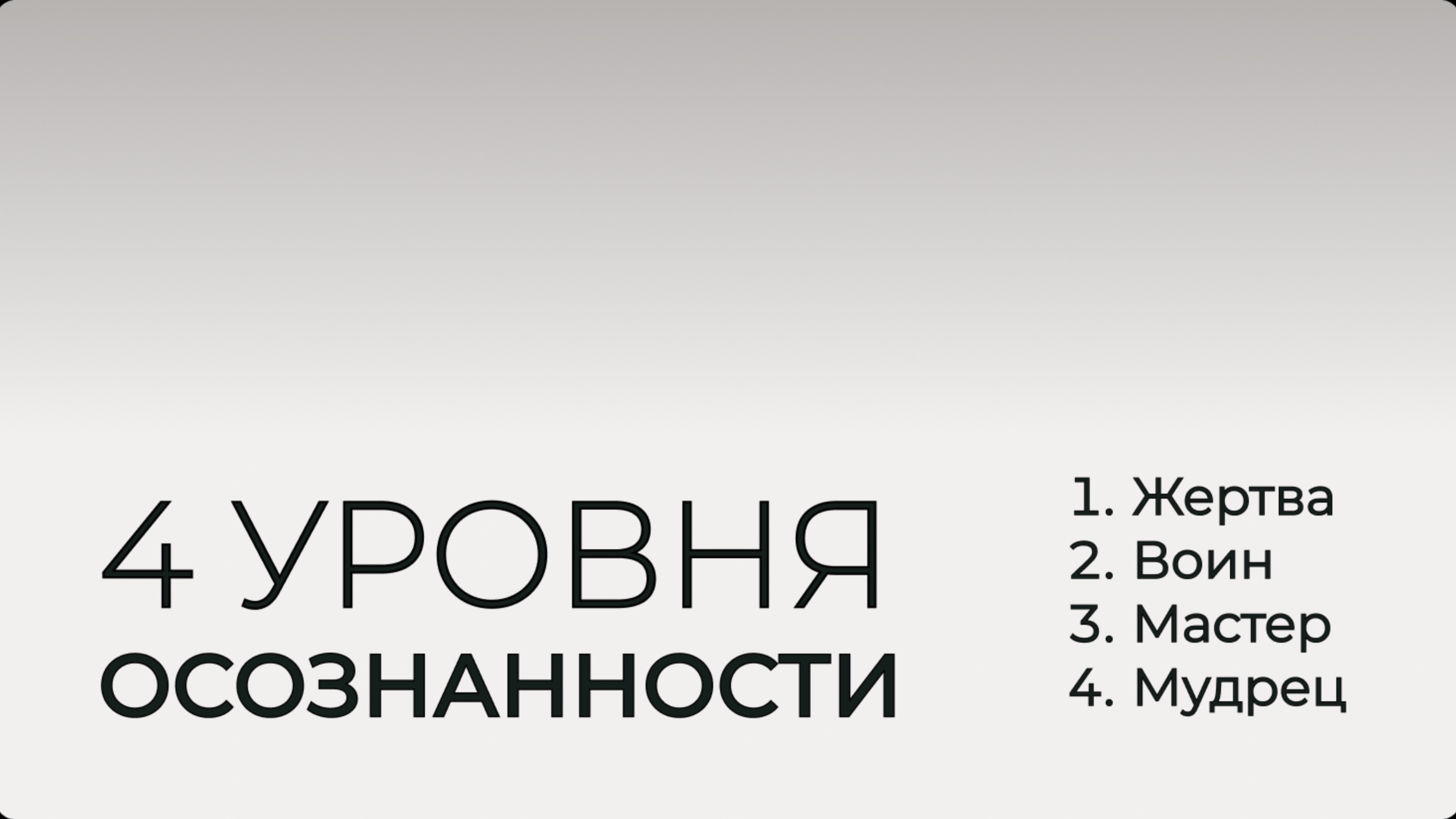 4 уровня осознанности