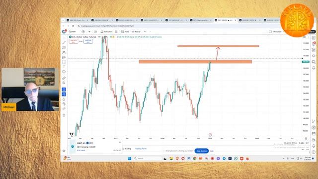 Биржи и Деньги! Презентация 2 -Форекс. Майкл Мелихов!