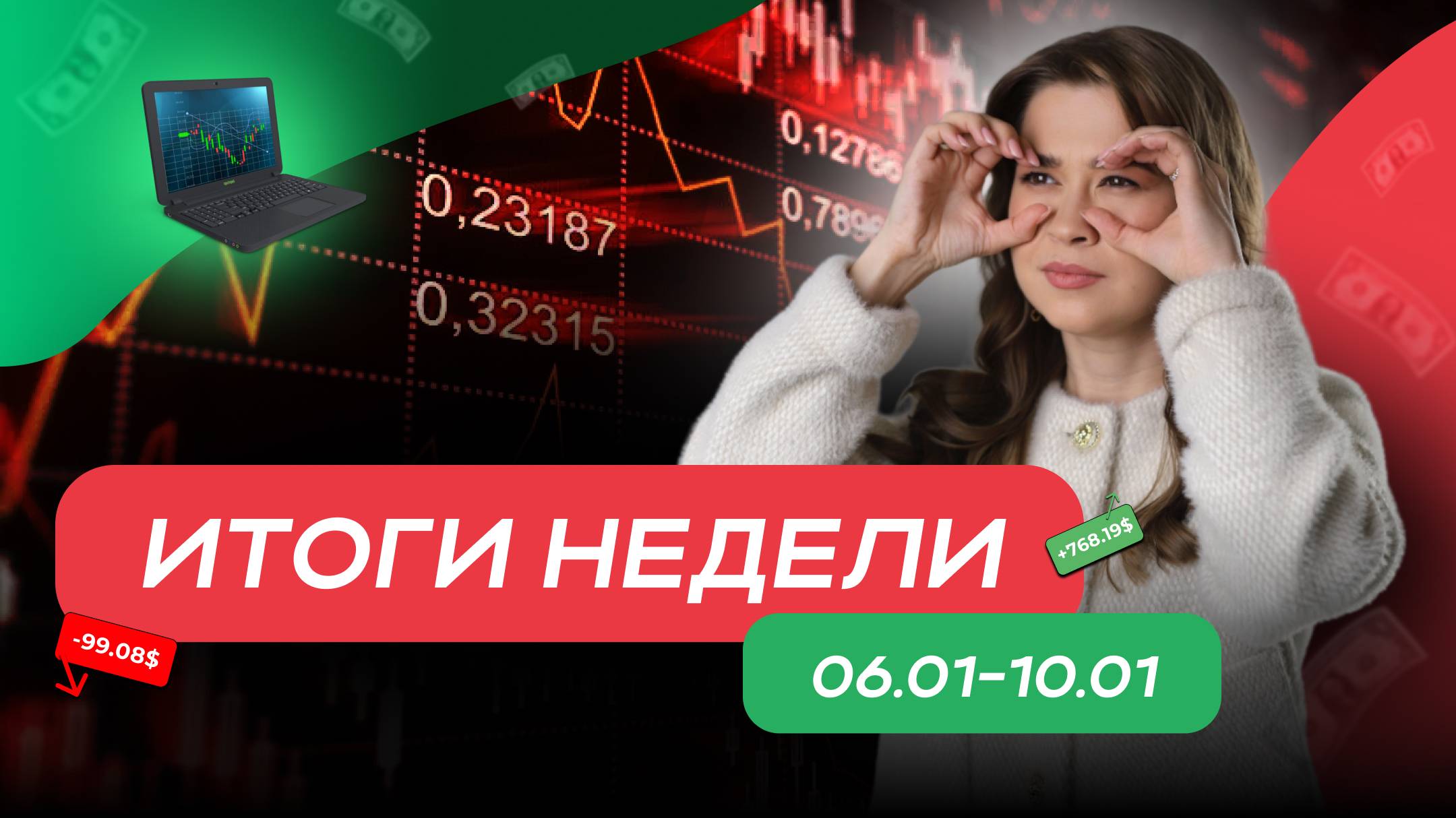 Итоги торговой недели 6.01.2025 - 10.01.2025