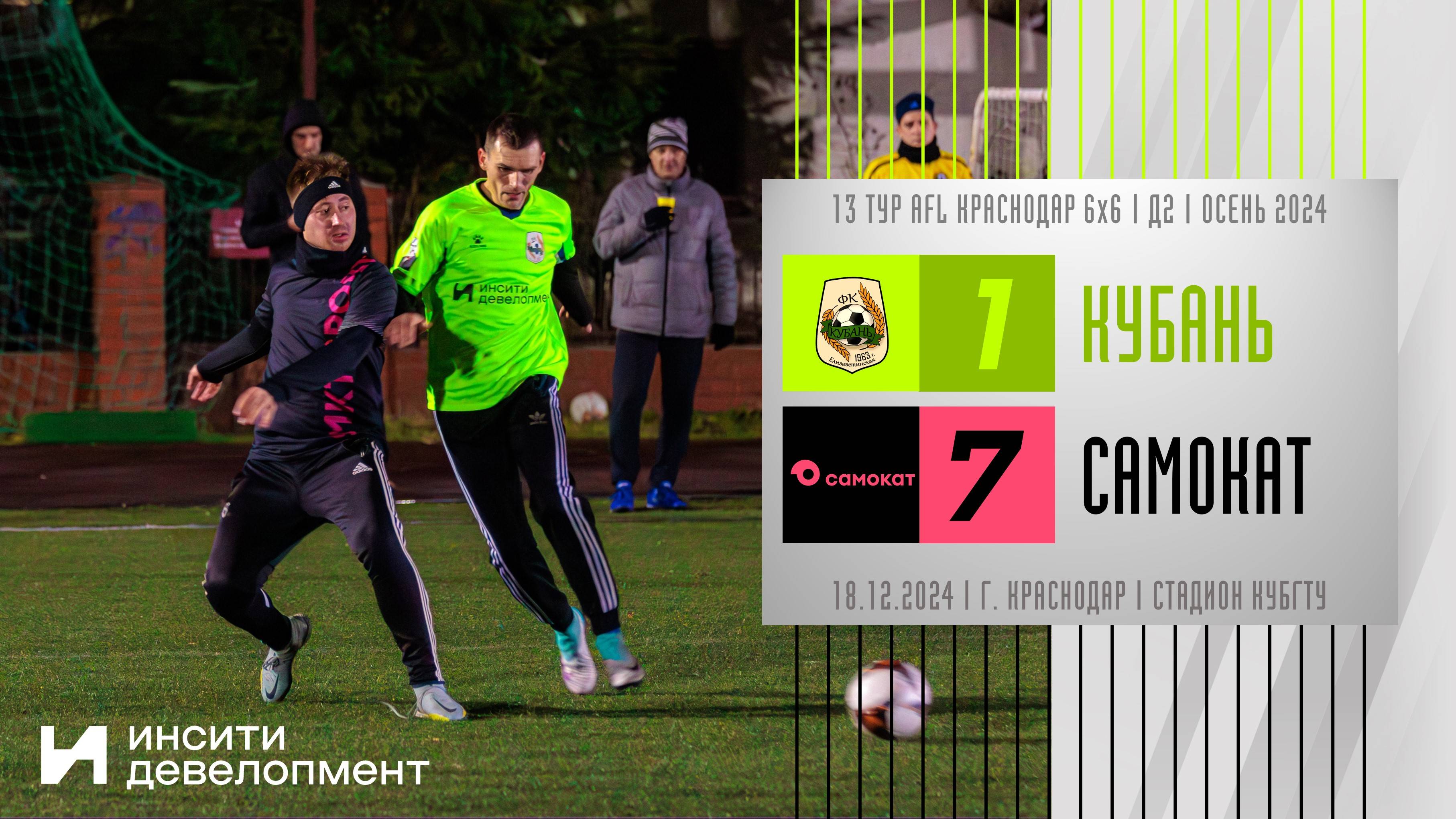 Кубань - Самокат | 18.12.2024