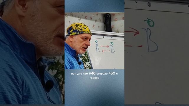 Замечаете свои мысли, когда отдаёте что-то? Как правильно ставить свечку или делать подношение.