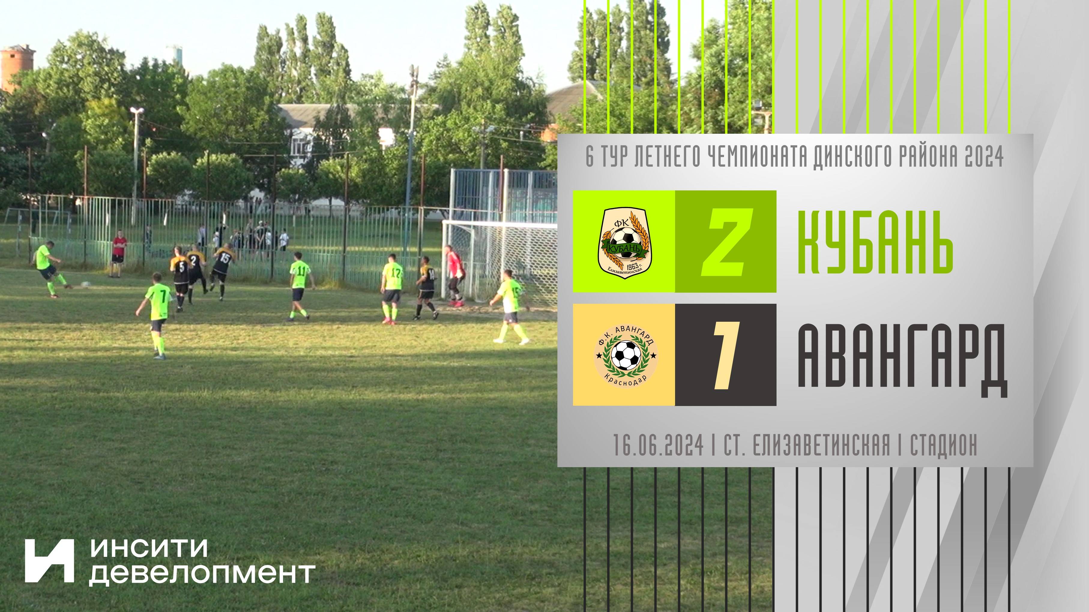 Кубань - Авангард | 16.06.2024