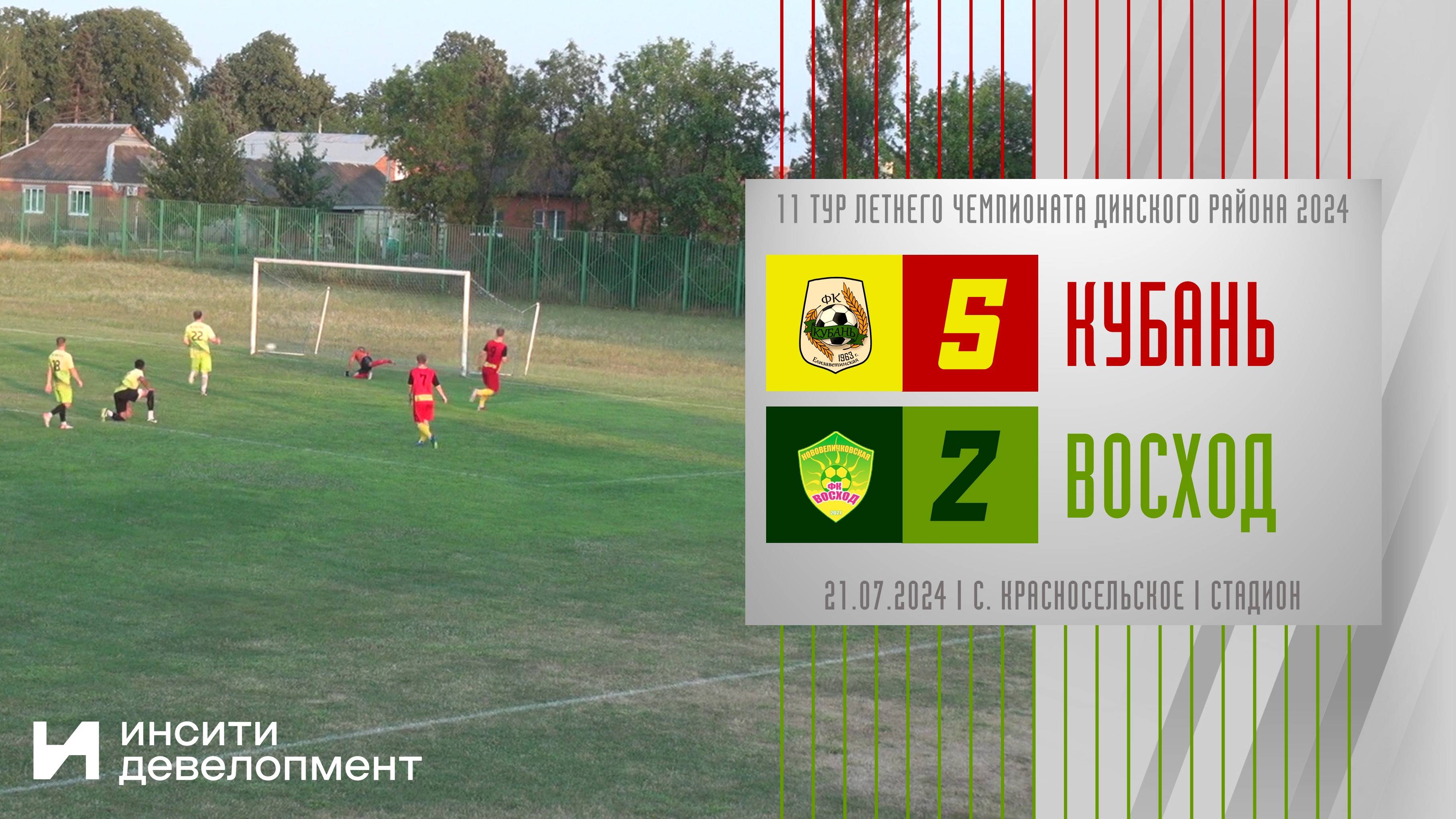 Кубань - Восход | 21.07.2024