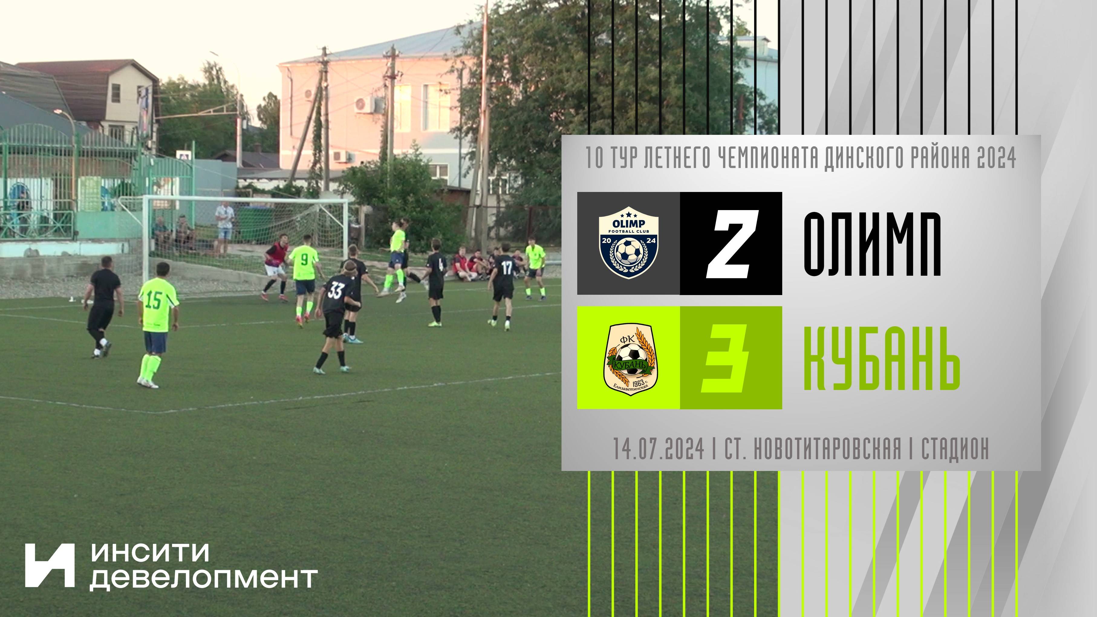 Олимп - Кубань | 14.07.2024 | Обзор матча