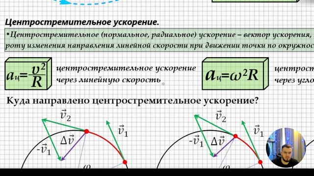 #2 Динамика. Вращение груза, прикрепленного к пружине на гладкой горизонтальной плоскости.